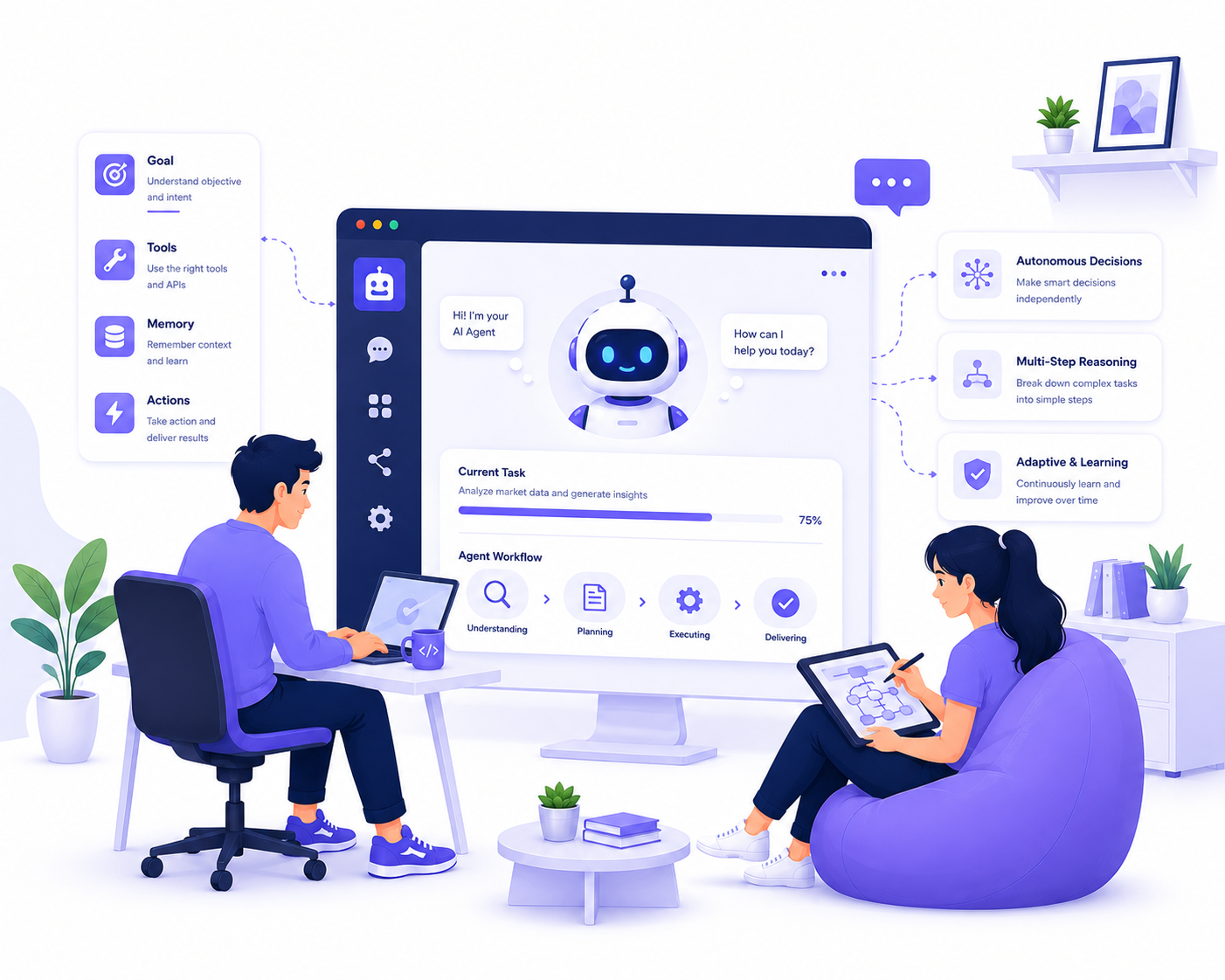 AI Automation
