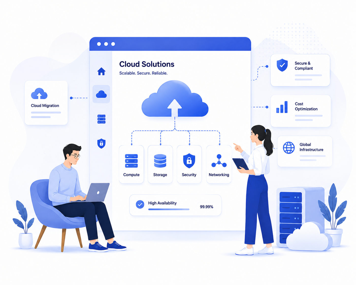 Cloud Solutions