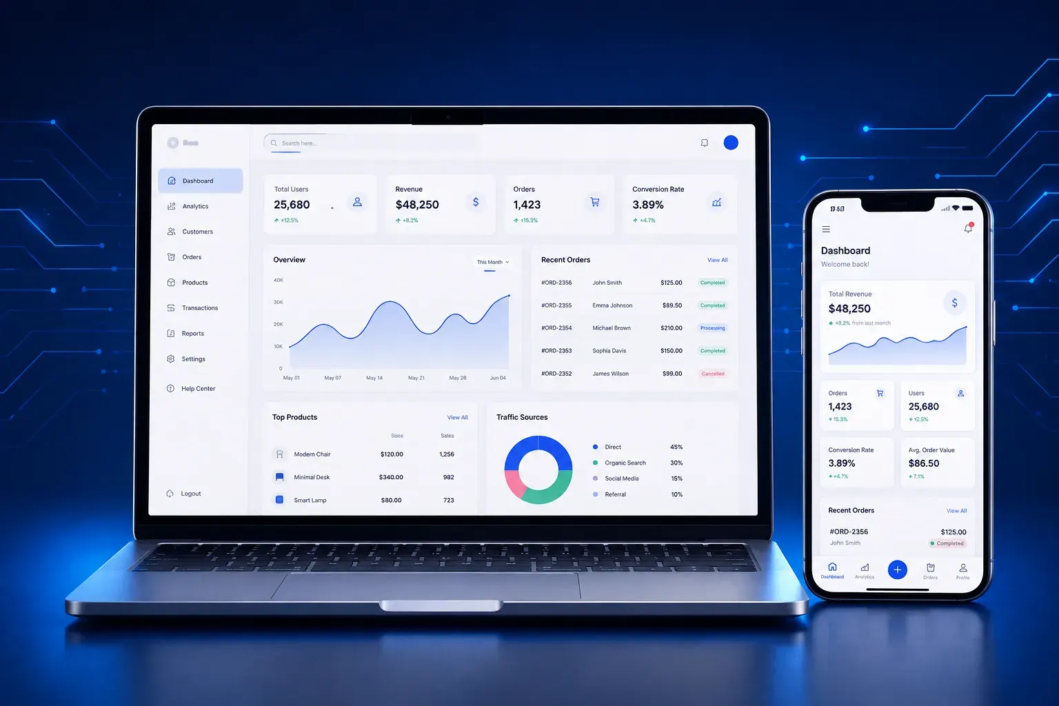 Web App Development